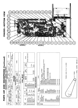 53-804 ; Philco, Philadelphia (ID = 3183426) Radio