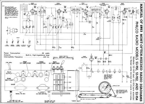 B950 53-950 Code 121; Philco, Philadelphia (ID = 164243) Radio