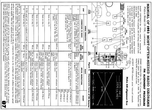 53-956 ; Philco, Philadelphia (ID = 150084) Radio