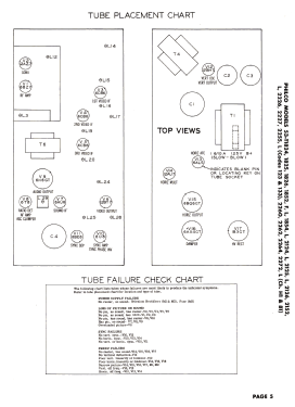 53-T1852 Ch= H1, 81; Philco, Philadelphia (ID = 3158529) Television