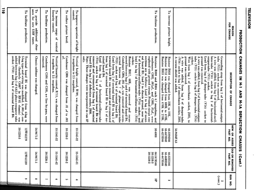 53-T2124 Ch= 81, H-1; Philco, Philadelphia (ID = 1691168) Fernseh-E