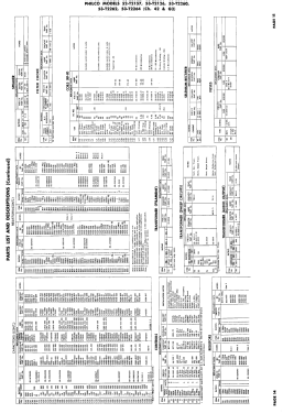 53-T2126 Ch= 42, Run1, Def.Ch.G2, Runs1 & 2 Code 125; Philco, Philadelphia (ID = 3112836) Televisore