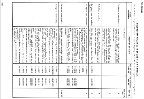 53-T2126 Ch= 81, H-1; Philco, Philadelphia (ID = 1691266) Television