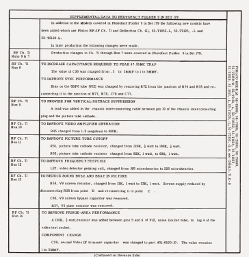 53-T2152 Ch= 81, H-1; Philco, Philadelphia (ID = 3131894) Television