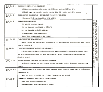 53-T2152 Ch= 81, H-1; Philco, Philadelphia (ID = 3131895) Television