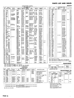 53-T2269 Ch= 91; Philco, Philadelphia (ID = 3107328) Television