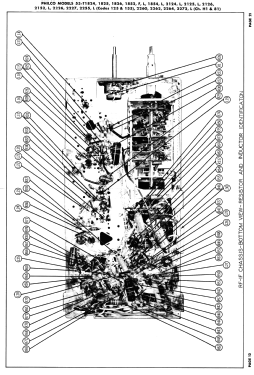 53-U2124 Code 123 RF.Chassis 81, Defl. Chassis H-1; Philco, Philadelphia (ID = 3229927) Television