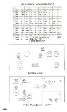 53-U2255 Code 123 RF.Chassis 81, Defl. Chassis H-1; Philco, Philadelphia (ID = 3230018) Television