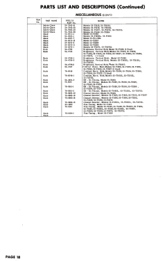 53-U2255 Code 123 RF.Chassis 81, Defl. Chassis H-1; Philco, Philadelphia (ID = 3230028) Television