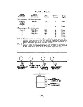 53C ; Philco, Philadelphia (ID = 2839660) Radio
