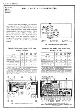 53C ; Philco, Philadelphia (ID = 2848484) Radio