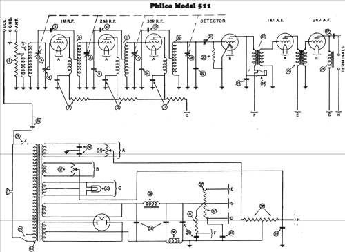 541 ; Philco, Philadelphia (ID = 503365) Radio