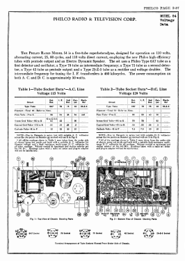 54C ; Philco, Philadelphia (ID = 2849833) Radio