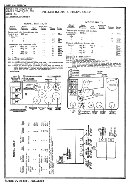 54C ; Philco, Philadelphia (ID = 2864886) Radio