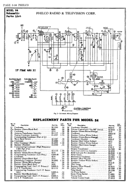 54S ; Philco, Philadelphia (ID = 2849848) Radio