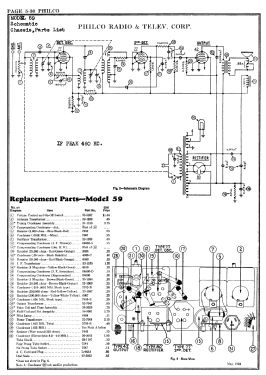 59C ; Philco, Philadelphia (ID = 2854860) Radio