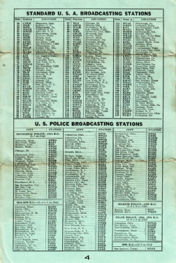 60B ; Philco, Philadelphia (ID = 3141220) Radio