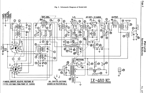 610B ; Philco, Philadelphia (ID = 529590) Radio