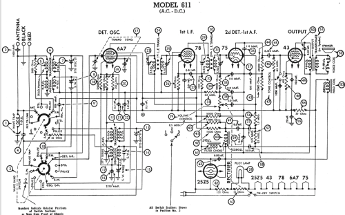 611B Code 121; Philco, Philadelphia (ID = 529601) Radio