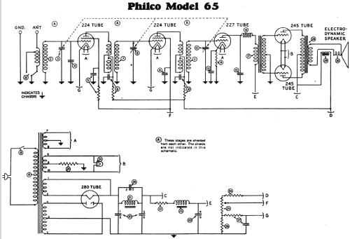 62 Console; Philco, Philadelphia (ID = 506176) Radio