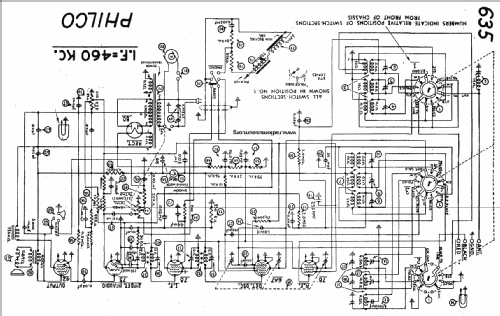 635CSX ; Philco, Philadelphia (ID = 22607) Radio