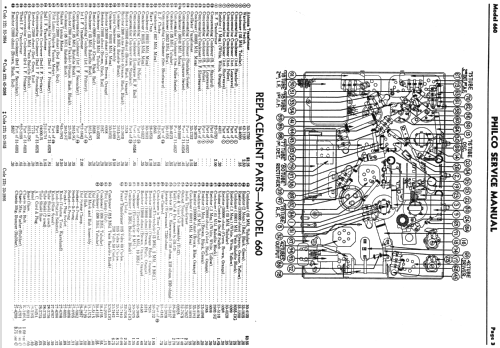 660L ; Philco, Philadelphia (ID = 536113) Radio