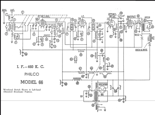 66B ; Philco, Philadelphia (ID = 214378) Radio