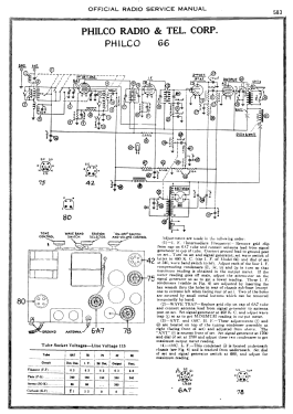 66S ; Philco, Philadelphia (ID = 2898727) Radio