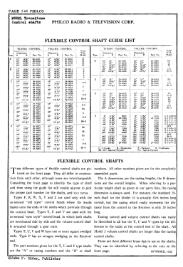 6 Transitone; Philco, Philadelphia (ID = 2909663) Car Radio