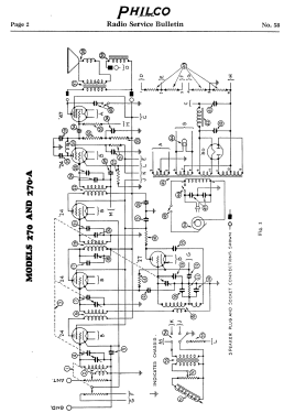 70 Lowboy; Philco, Philadelphia (ID = 2809443) Radio