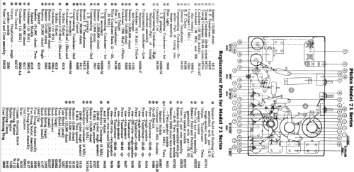 71B ; Philco, Philadelphia (ID = 513199) Radio