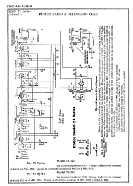 71B ; Philco, Philadelphia (ID = 2817202) Radio