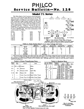 71H ; Philco, Philadelphia (ID = 2817245) Radio