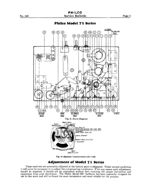 71H ; Philco, Philadelphia (ID = 2817247) Radio