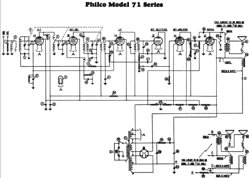 71LZ ; Philco, Philadelphia (ID = 513206) Radio