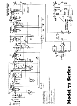 71LZ ; Philco, Philadelphia (ID = 2817283) Radio