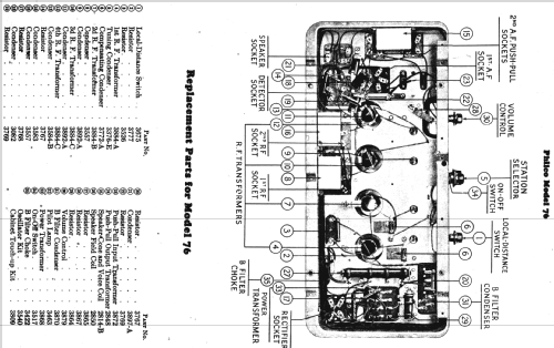 73 Console; Philco, Philadelphia (ID = 504573) Radio