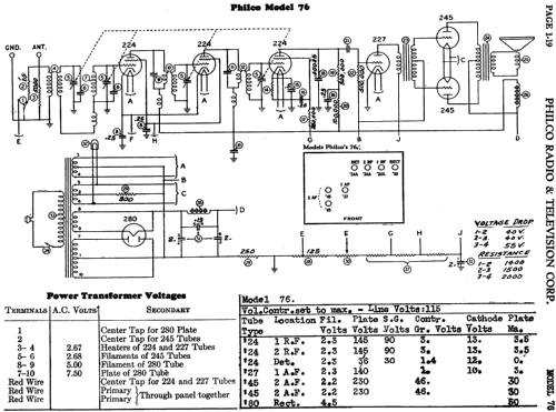 76 Highboy; Philco, Philadelphia (ID = 459787) Radio