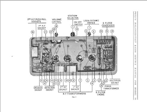 76 Lowboy; Philco, Philadelphia (ID = 2639132) Radio