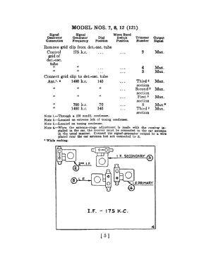 7 Transitone; Philco, Philadelphia (ID = 2831785) Car Radio