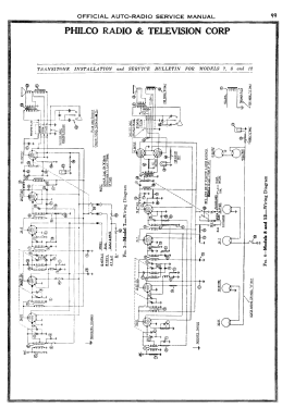 7 Transitone; Philco, Philadelphia (ID = 2896559) Car Radio