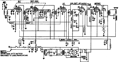 817 ; Philco, Philadelphia (ID = 1467188) Car Radio