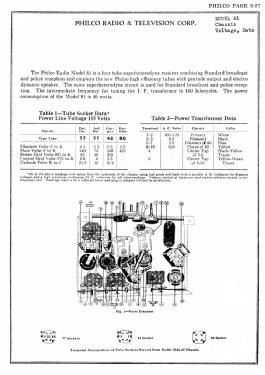 81Junior; Philco, Philadelphia (ID = 2849295) Radio