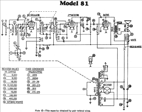 81Junior; Philco, Philadelphia (ID = 537233) Radio