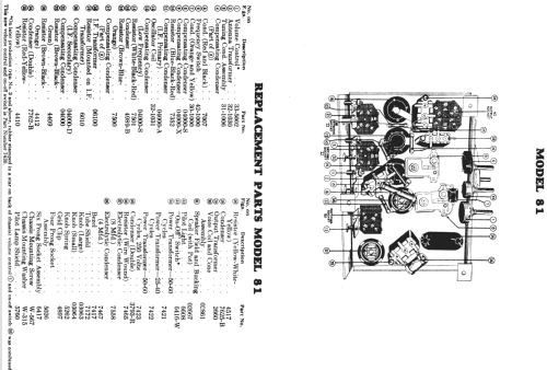 81Junior; Philco, Philadelphia (ID = 537234) Radio