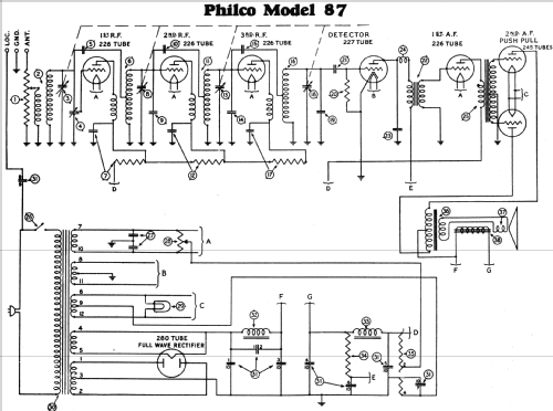 83 Deluxe Highboy; Philco, Philadelphia (ID = 506156) Radio