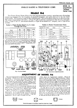 84B ; Philco, Philadelphia (ID = 2816828) Radio