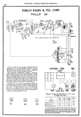 84B ; Philco, Philadelphia (ID = 2898730) Radio