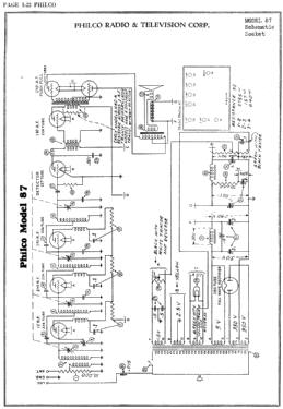 87 Tudor Highboy; Philco, Philadelphia (ID = 2808740) Radio