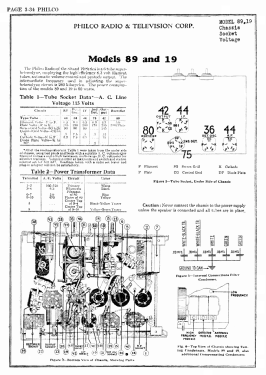 89L ; Philco, Philadelphia (ID = 2849355) Radio